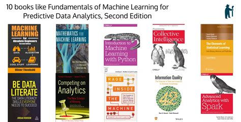 Books Like Fundamentals Of Machine Learning For Predictive Data Analytics Second Edition 100