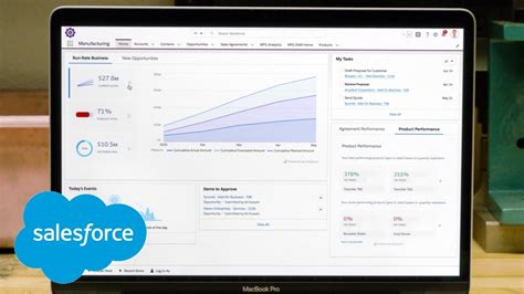 Salesforce Customer 360 Manufacturing Cloud Demo Salesforce Youtube
