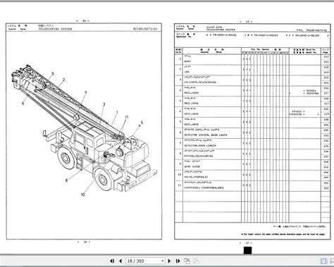 Tadano Rough Terrain Crane TR 200E 1 P 02 Parts Catalog EN JP