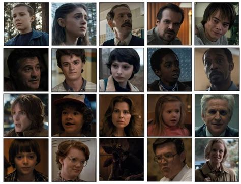 Stranger Things Characters - Season 1 Quiz - By mucciniale