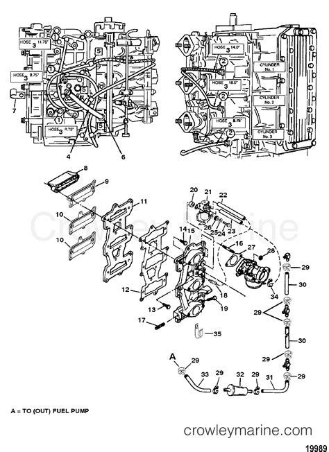 REED PLATE RECIRCULATION SYSTEM 1996 Outboard 90 H090412SD ELPT