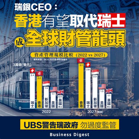 【財管中心】瑞銀ceo：香港有望取代瑞士成全球財管龍頭 新浪香港