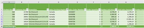 Excel Creating A Table Ptr