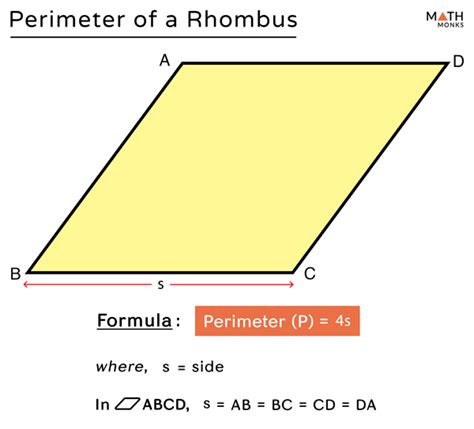 Rhombus – Definition, Properties, Formulas