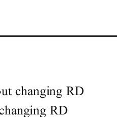 Microstructure of as-cast AZ91 magnesium alloy | Download Scientific ... 