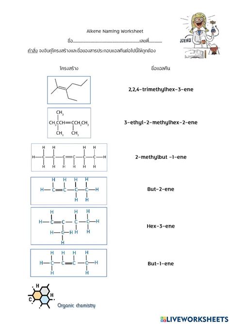 Naming Alkenes - Chemistry Steps - Worksheets Library