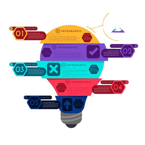 Content Development - Portalwiz Technologies