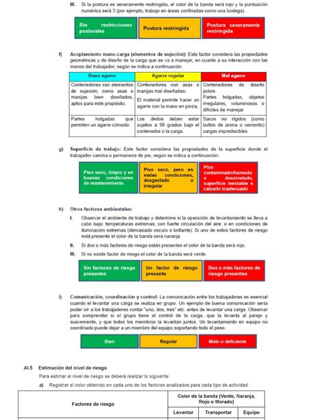 PROY NOM 036 1 STPS 2017 Factores de riesgo ergonómico en el trabajo