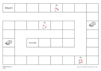 Plateau jeu de l oie FichesPédagogiques