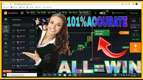 Best Iq Option Strategy5 Minutes Binary Options Youtube