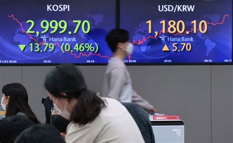 Seoul stocks open lower on profit-taking