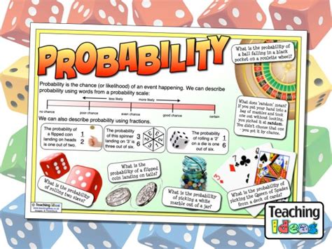 Probability Teaching Ideas