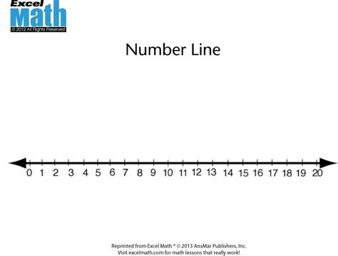 Number Line Printable