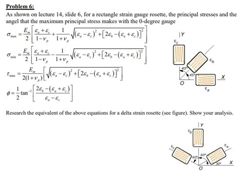 Solved Problem 6 As Shown On Lecture 14 Slide 6 For A