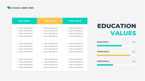 School Education PowerPoint Templates