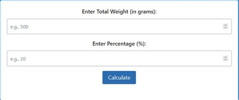 Percent To Grams Calculator Convert To Grams