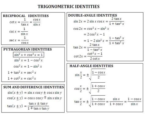 Th Math Ti