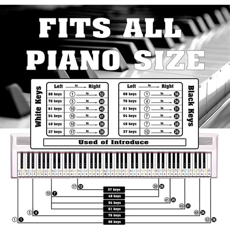 Piano Keys Chart 61 Keys