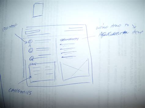 Sketch Out a Website Wireframe First - MJS Web Solutions