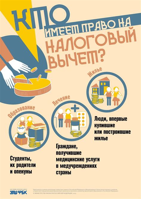 Плакат финансовая грамотность - Zefirka.club фото и картинки