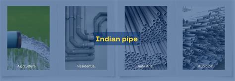 CPVC Fittings In India Ajay Pipes