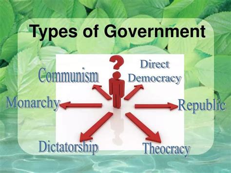 Ppt Types Of Government Powerpoint Presentation Free Download Id