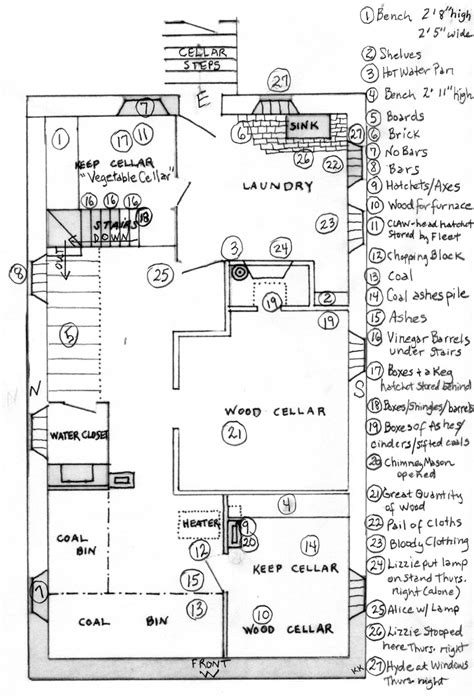 Lizzie Borden House Floor Plan | Viewfloor.co