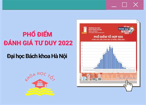 Tổng quan về kỳ thi Đánh giá tư duy 2024 Đại học Bách Khoa Hà Nội