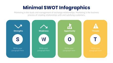 Swot Swot Analysis Template Swot Analysis Marketing Strategy Template ...