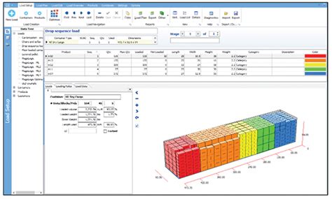 Magiclogic Optimization Inc Logistics Planner Profiles Inbound