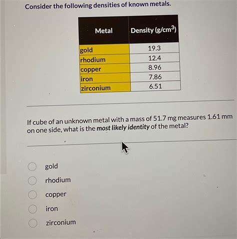 Solved Consider the following densities of known | Chegg.com