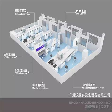 标准p2实验室 P2实验室规划 建设