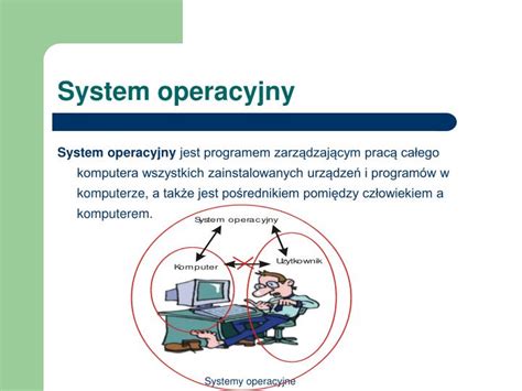 Ppt Systemy Operacyjne I Sieci Komputerowe Powerpoint Presentation