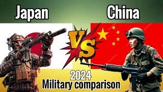 Japan Vs China Military Power Comparison Japan Vs China Military