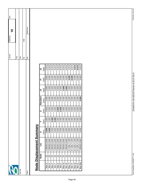 STRUCTURAL CALCULATION CURTAIN WALL SAMPLE DESIGN PDF