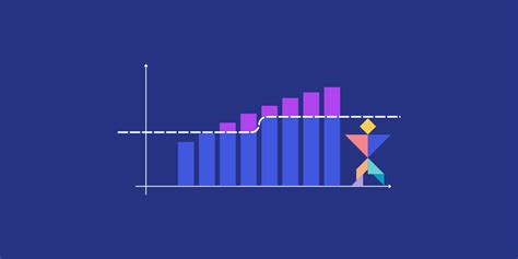 Mastering Workload Analysis Tips To Get Started Runn