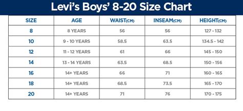 Levi Size Chart