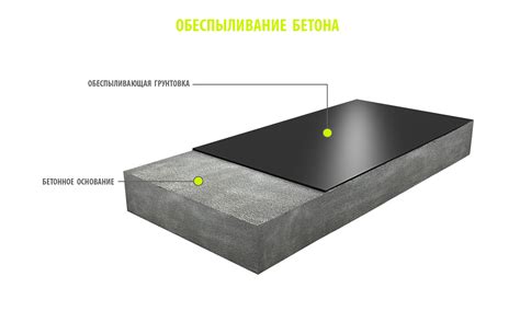 Бетонные плиты для покрытия пола 81 фото