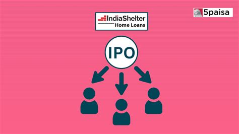 Insights Into India Shelter Finance Corporation IPO What You Need To