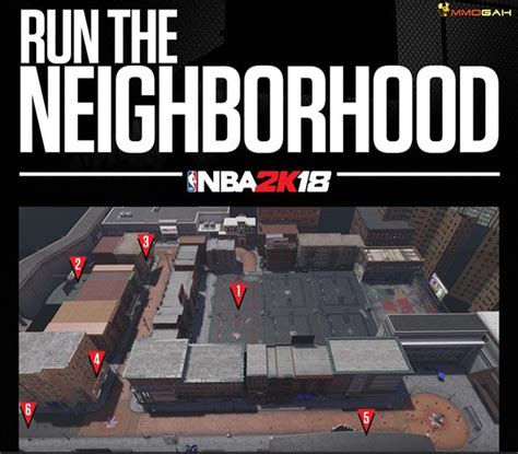 Nba 2k18 New Features Run The Neighborhood