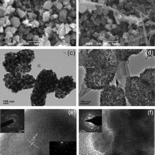 Sem Images Of A Pure Co O And B Co O Vgcf Hybrid Tem Images Of C