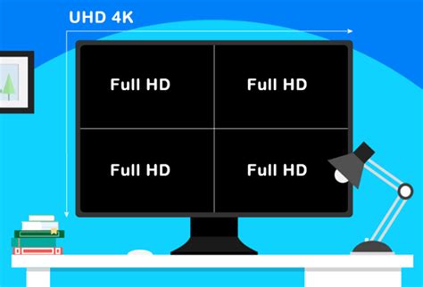 Какой монитор 4K выбрать: на что обратить внимание