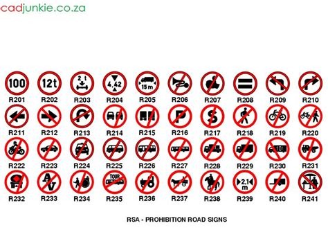 Road Signs Rsa Prohibition Circle Signs Words