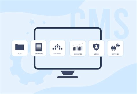 Was Ist Ein Content Management System Cms Solution