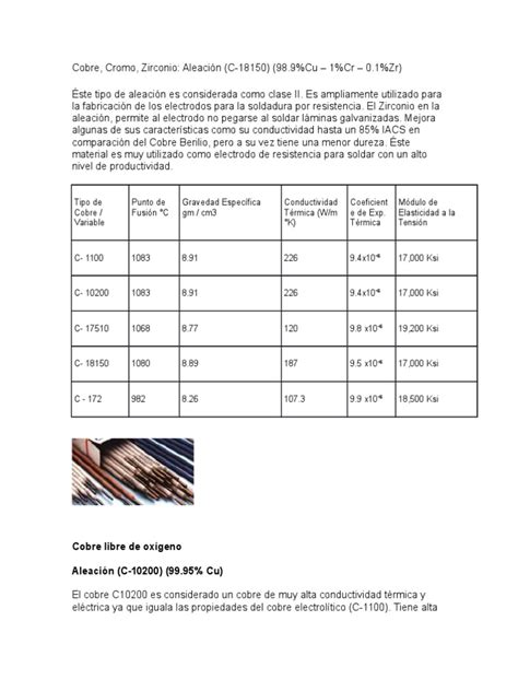 Cobre Y Sus Aleaciones Pdf Cobre Aleación