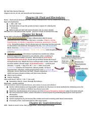 Nr Peds Exam Review Docx Nr Peds Exam Review Chapters