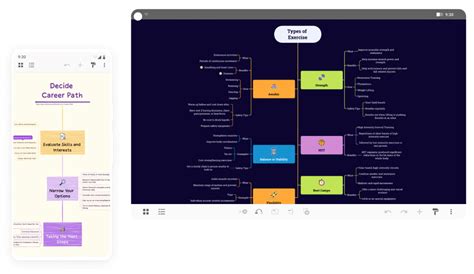 Xmind Mind Mapping Software