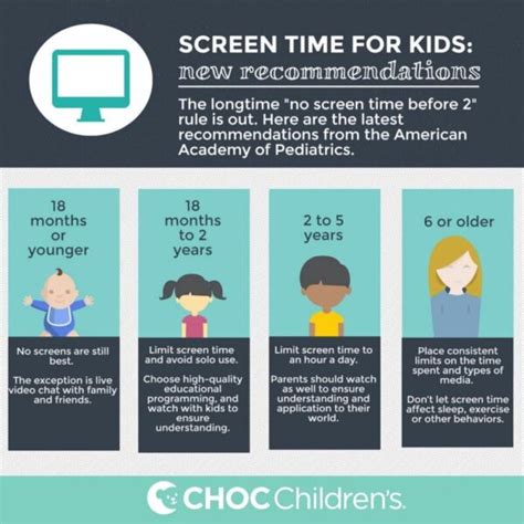 Screen Time and Childhood Obesity