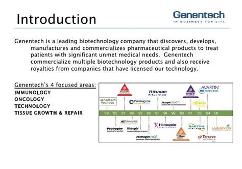 Genentech