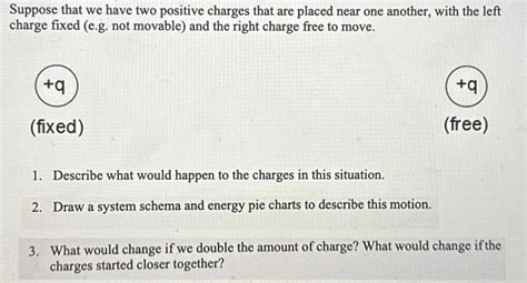 [solved] Suppose That We Have Two Positive Charges Solutioninn